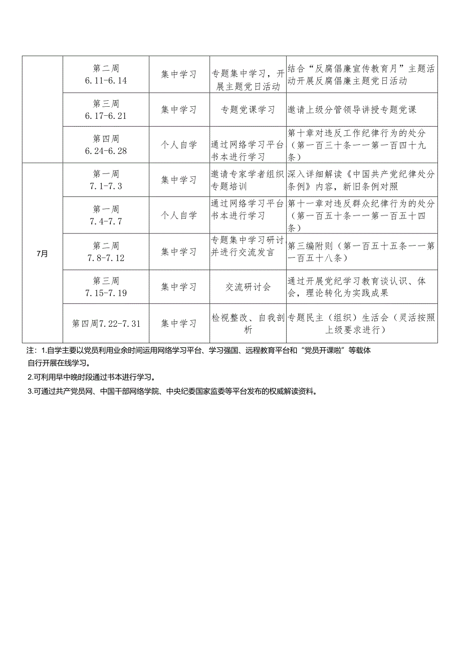 7篇2024党纪学习教育学习计划表(学习工作计划、实施方案、动员会主持词讲话稿).docx_第3页