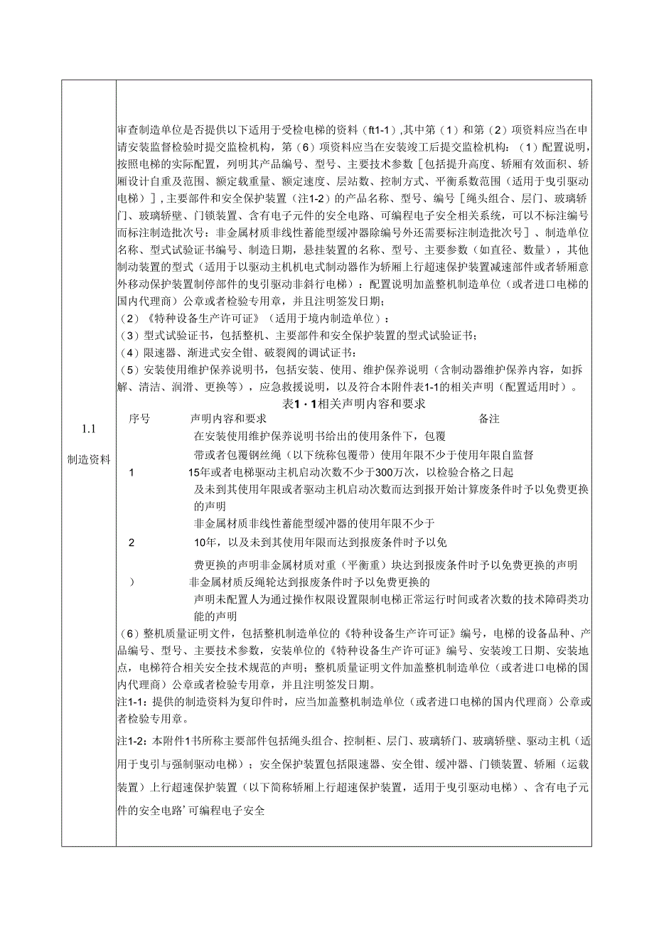 曳引驱动可变速电梯检验内容和要求.docx_第2页