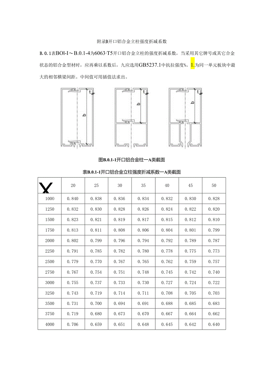 穿条式隔热铝合金型材等效惯性矩计算、开口铝合金立柱强度折减系数、面内受弯构件屈曲临界弯矩计算方法、槽式预埋件设计.docx_第3页