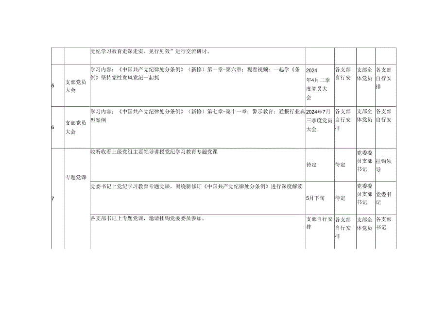 三篇2024年度党纪学习教育计划和计划表.docx_第3页