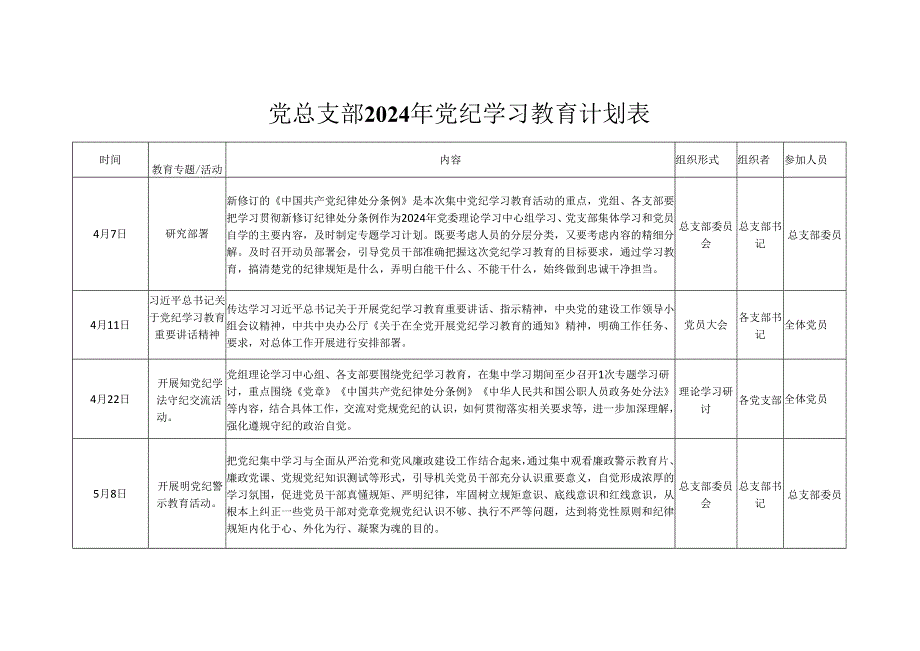 党纪学习教育学习计划安排表格(五篇合集）.docx_第1页