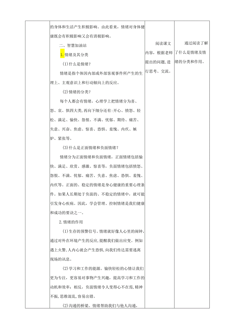 沪科黔科版（贵州上海版）小学综合实践活动六年级上册第1课认识情绪教案教学设计.docx_第2页