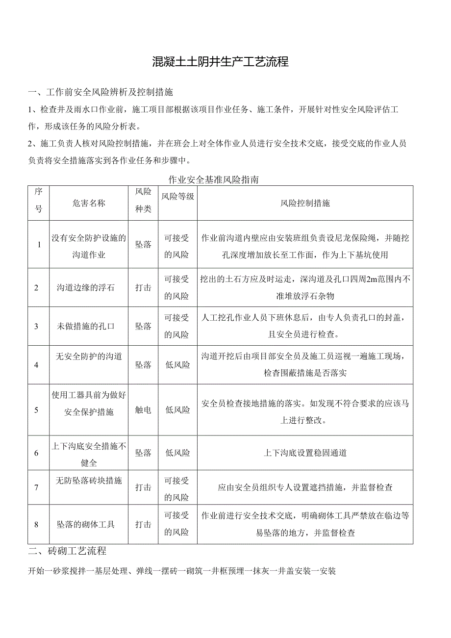 混凝土土阴井生产工艺流程.docx_第1页