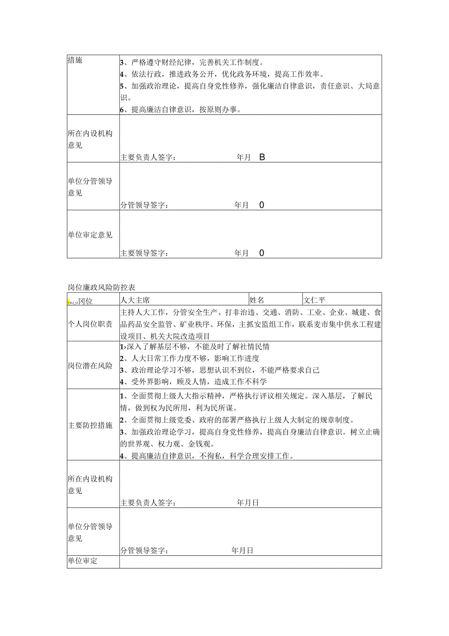 岗位廉政风险防控表.docx_第2页