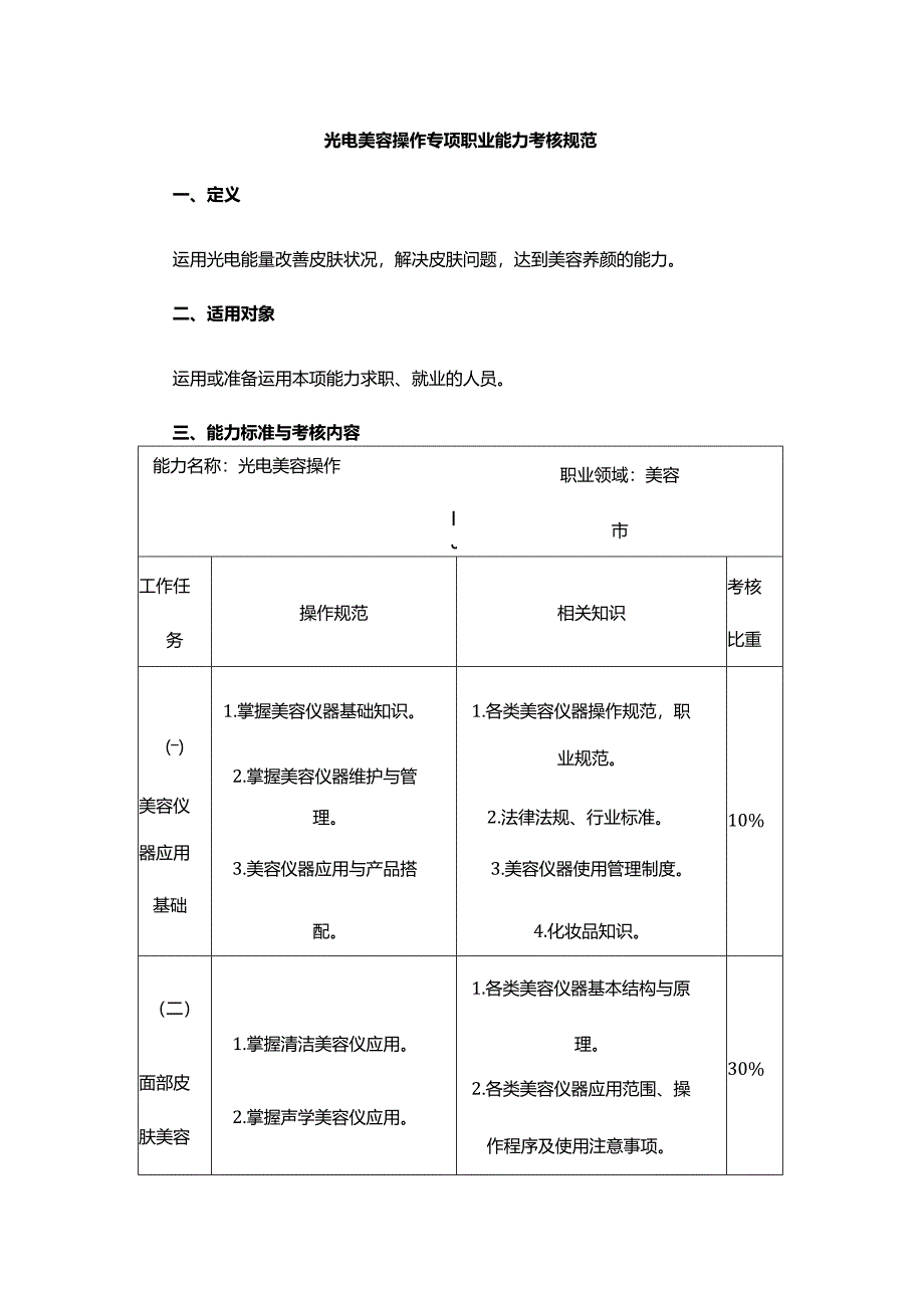 光电美容操作专项职业能力考核规范.docx_第1页