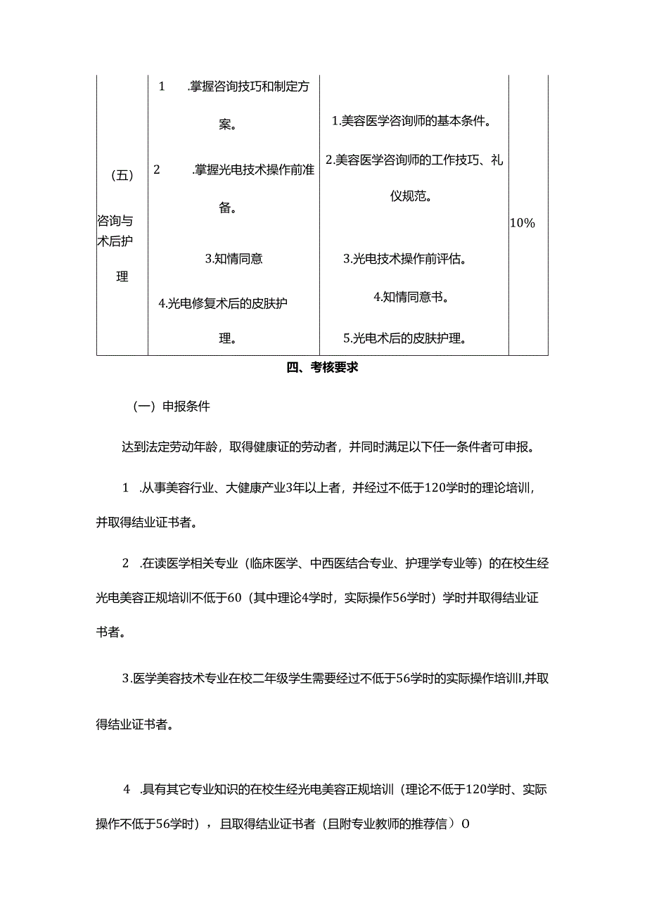 光电美容操作专项职业能力考核规范.docx_第3页