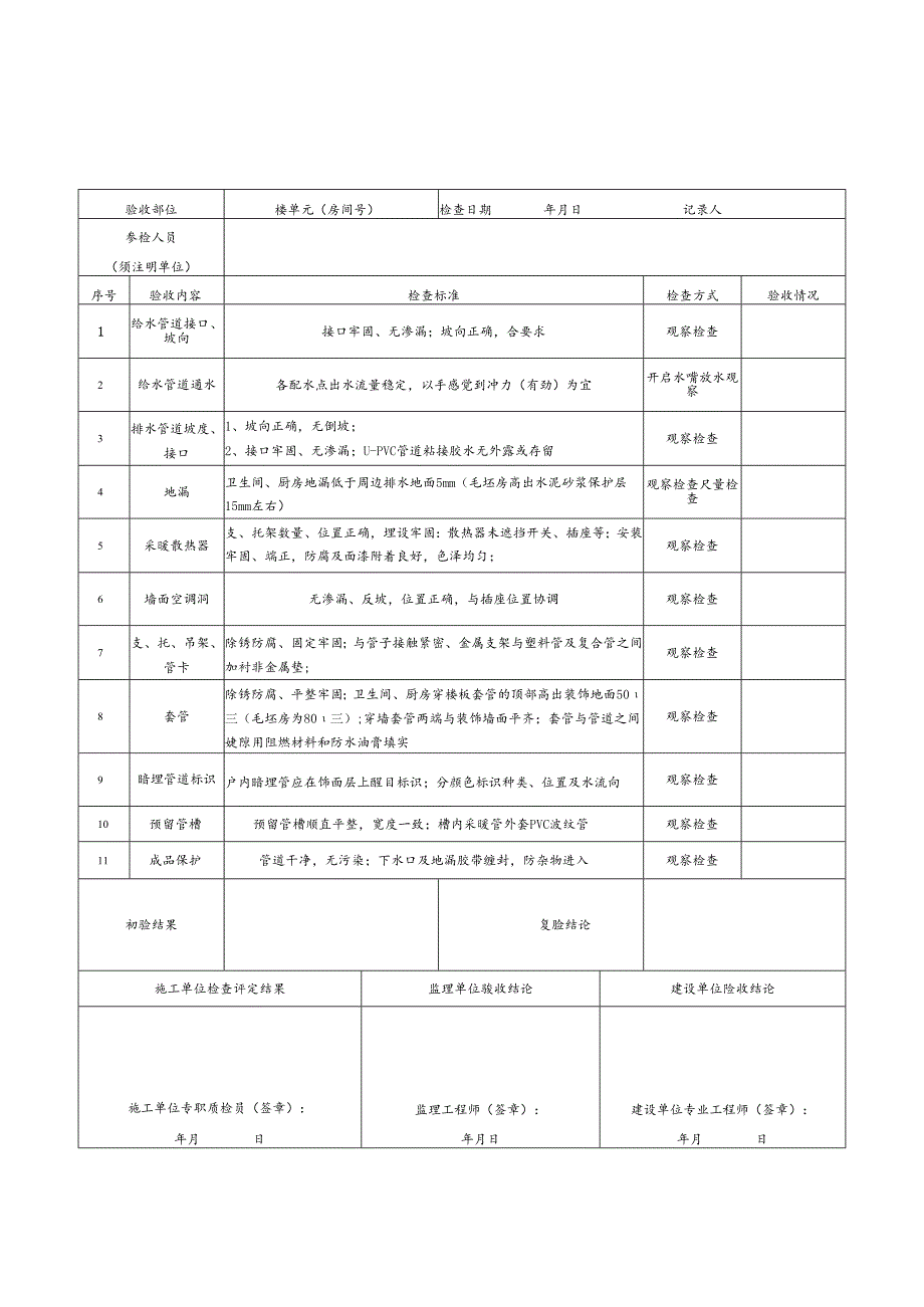 项目分户质量验收记录表.docx_第3页