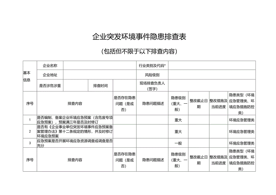 企业突发环境事件隐患排查表（75项）.docx_第1页