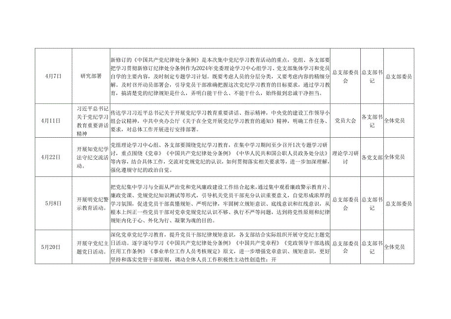 某支部2024党纪学习教育个人学习计划安排表格(含新修订《中国共产党纪律处分条例》)_5篇合集.docx_第2页