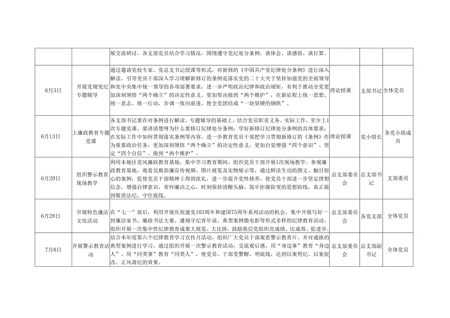 某支部2024党纪学习教育个人学习计划安排表格(含新修订《中国共产党纪律处分条例》)_5篇合集.docx_第3页