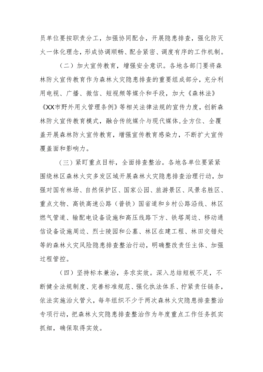 XX市 2024 年森林火灾风险隐患排查整治实施方案.docx_第2页