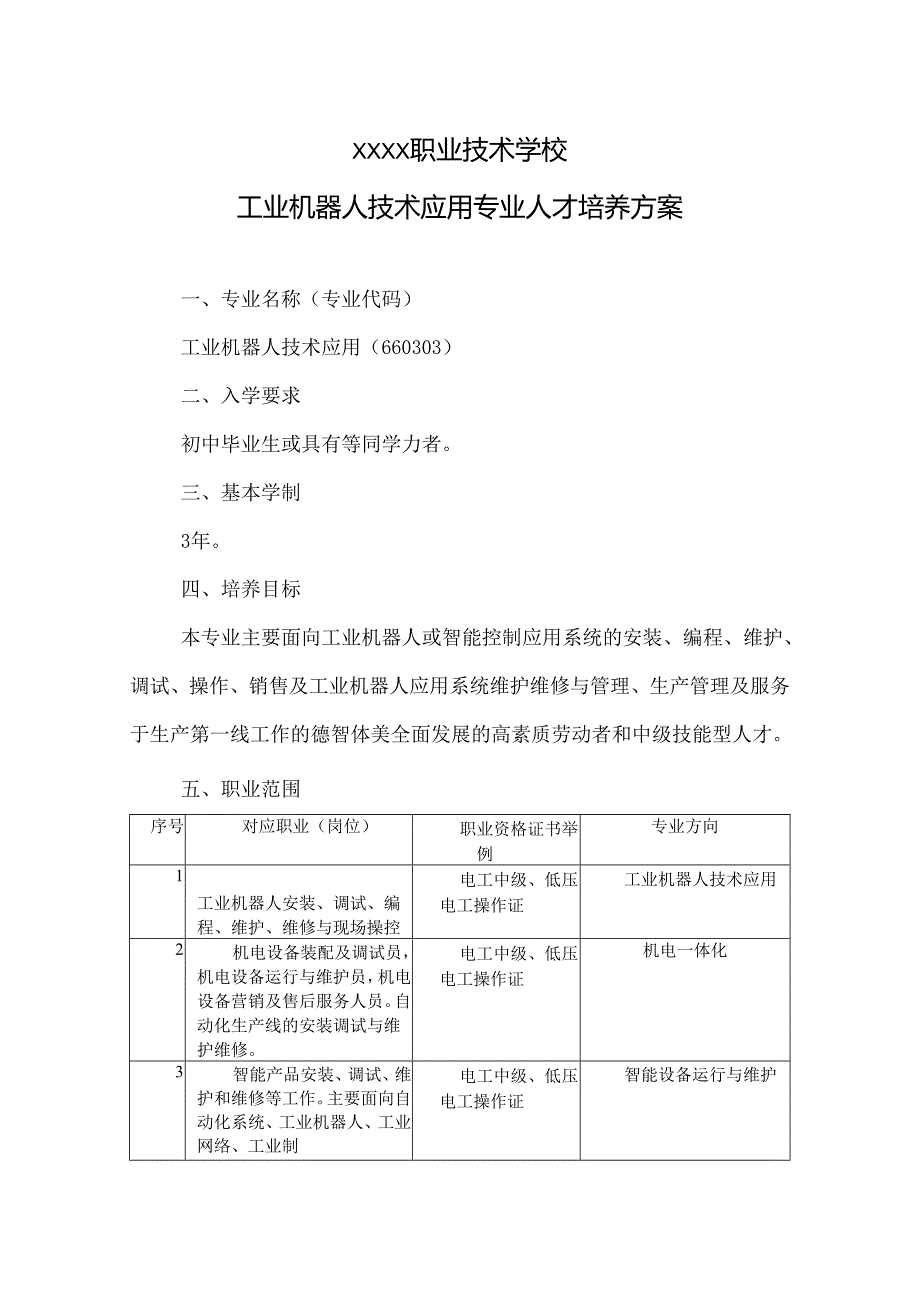 职业技术学校工业机器人技术应用专业人才培养方案.docx_第1页