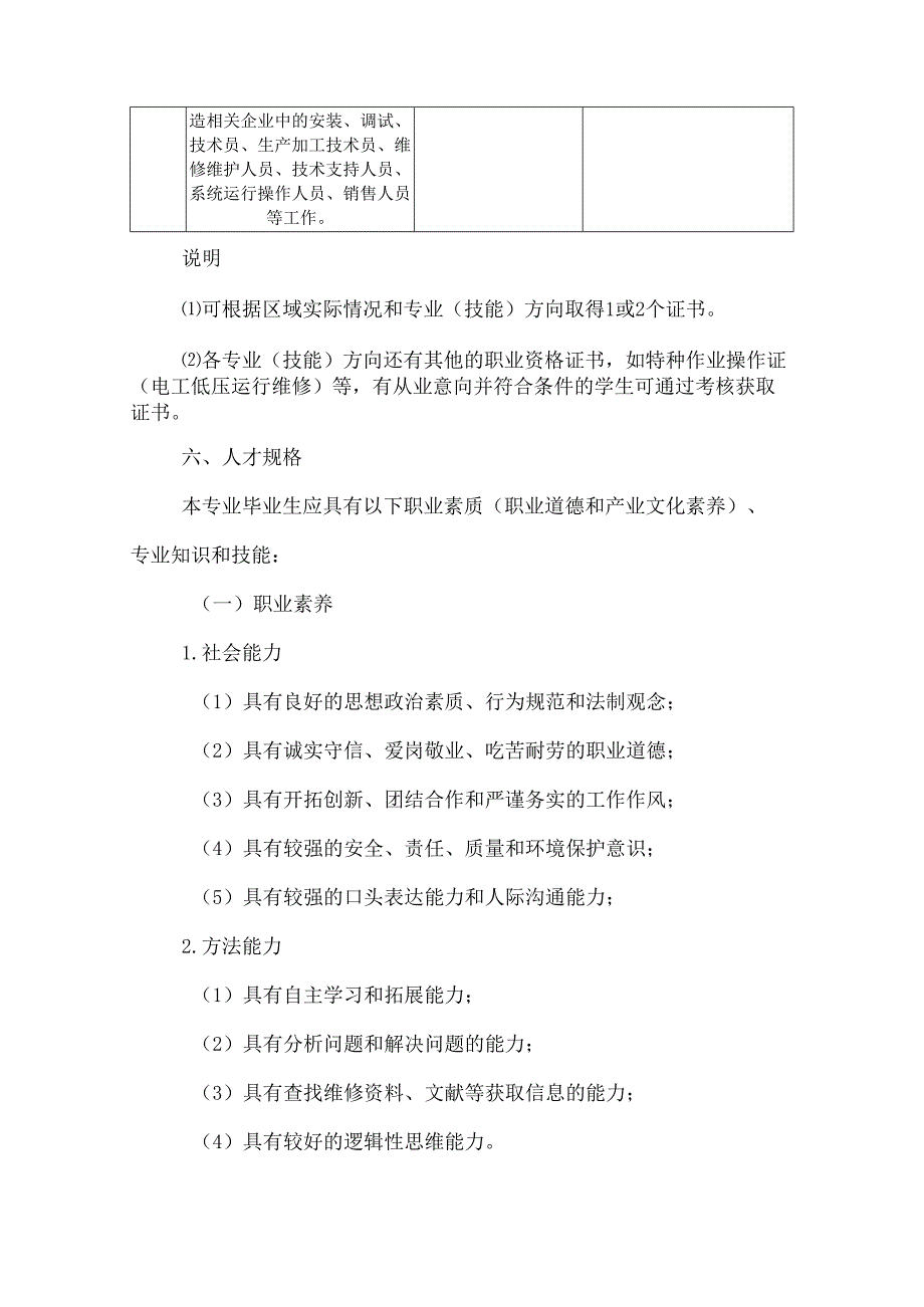 职业技术学校工业机器人技术应用专业人才培养方案.docx_第2页