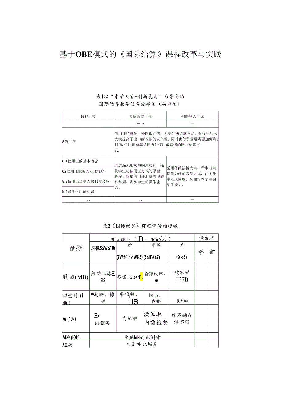 基于OBE模式的《国际结算》课程改革与实践.docx_第1页