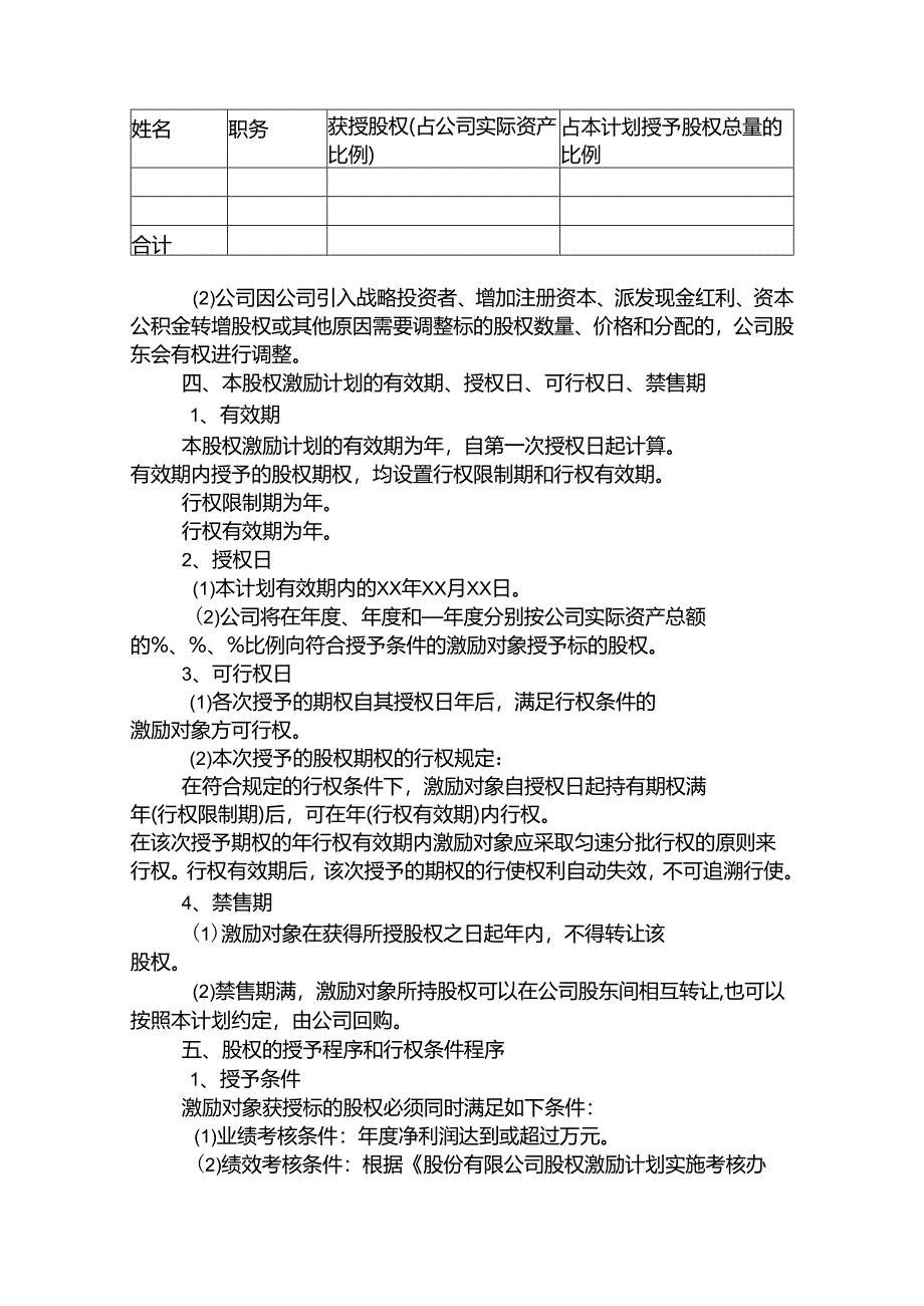 股权激励协议书模板（5篇）.docx_第2页