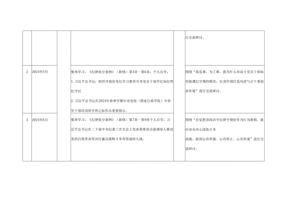 某支部2024年党纪学习教育个人学习计划安排表格多篇资料参考.docx_第2页