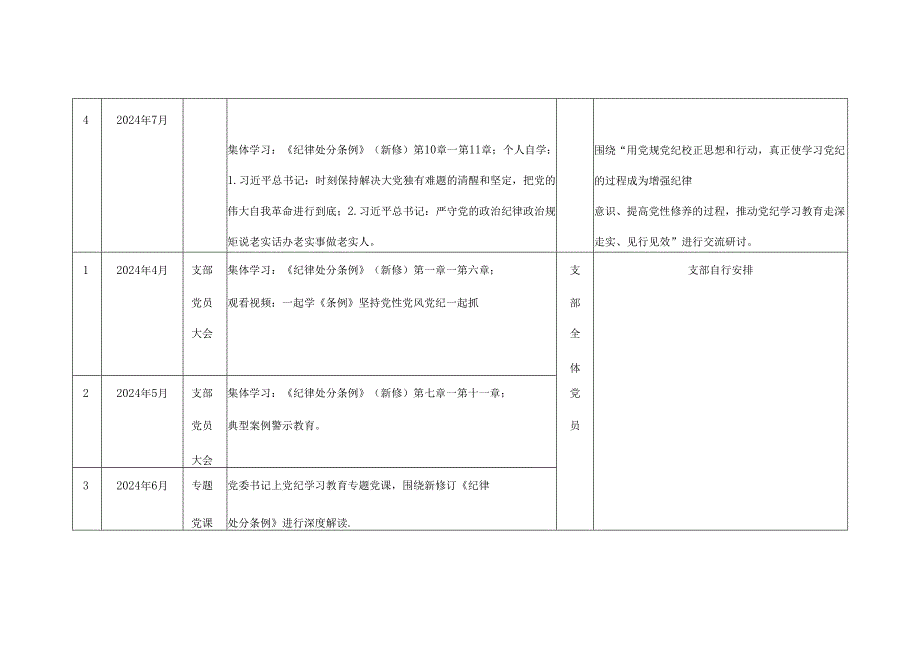 某支部2024年党纪学习教育个人学习计划安排表格多篇资料参考.docx_第3页