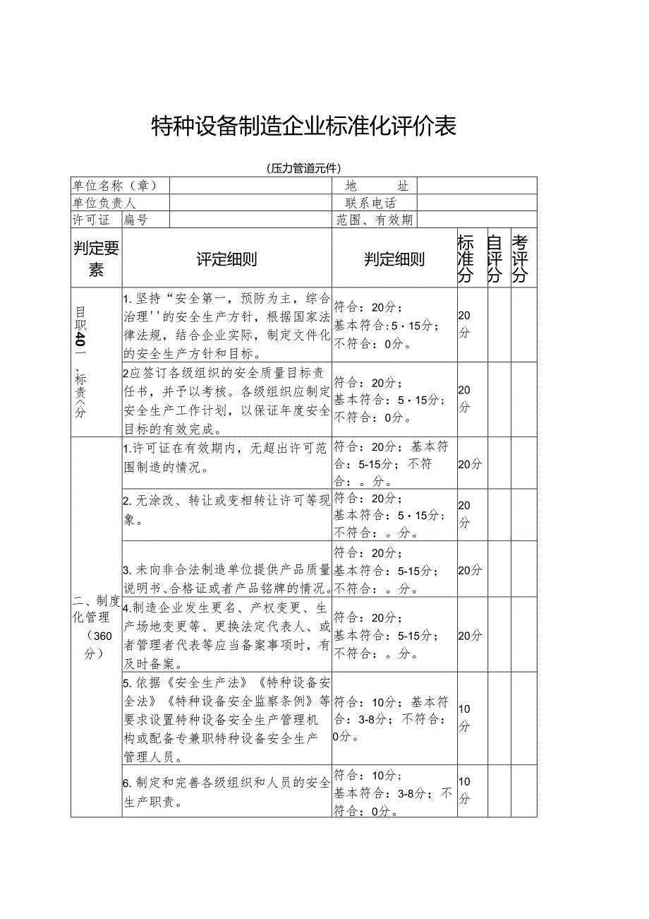 特种设备制造企业标准化评价表.docx_第1页