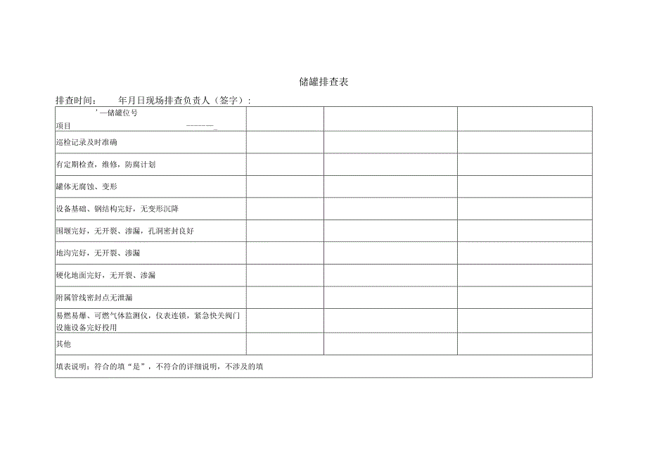 土壤污染隐患排查表.docx_第2页