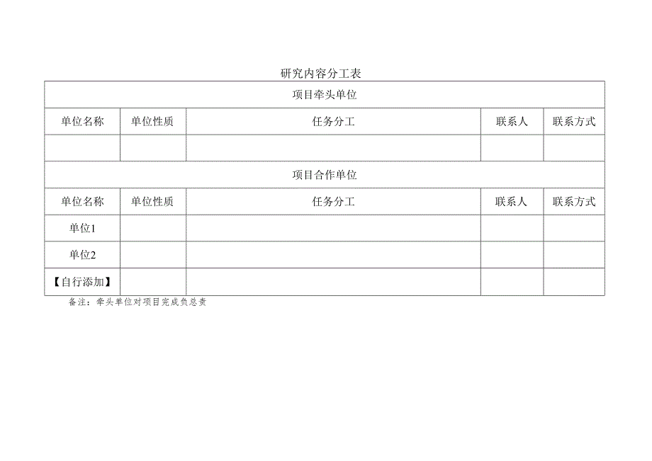 重庆市交通科技项目申报书（软科学类）.docx_第3页