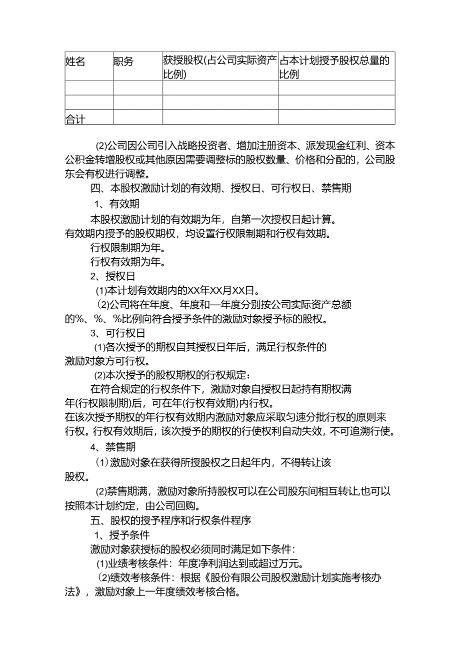 股权激励协议书模板-5套.docx_第2页