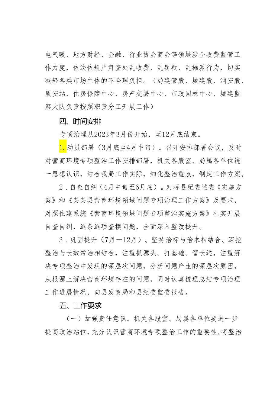 某某县住建系统营商环境领域问题专项整治工作方案.docx_第3页