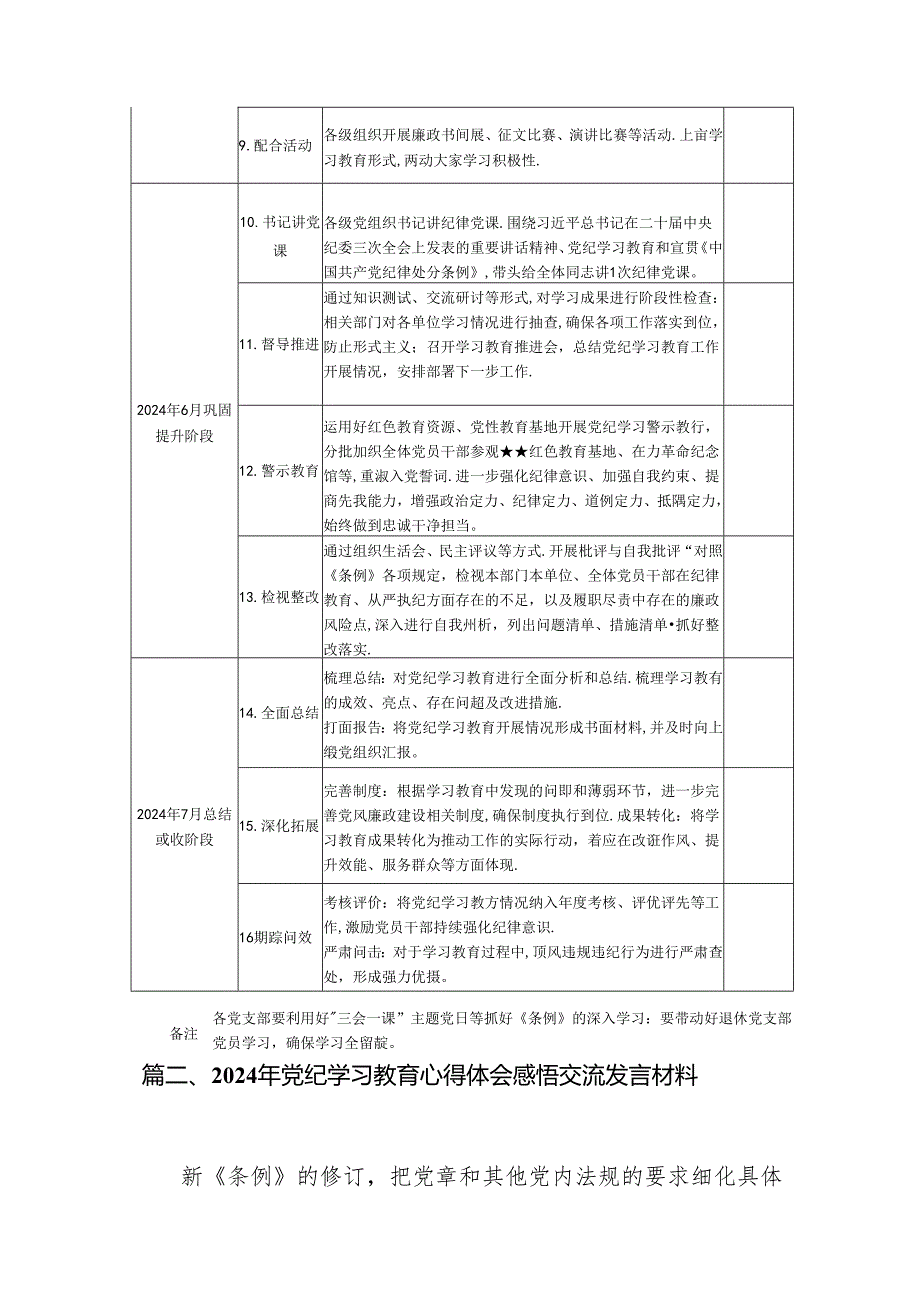 【党纪学习】2024年开展党纪学习教育计划表（共13篇）.docx_第3页