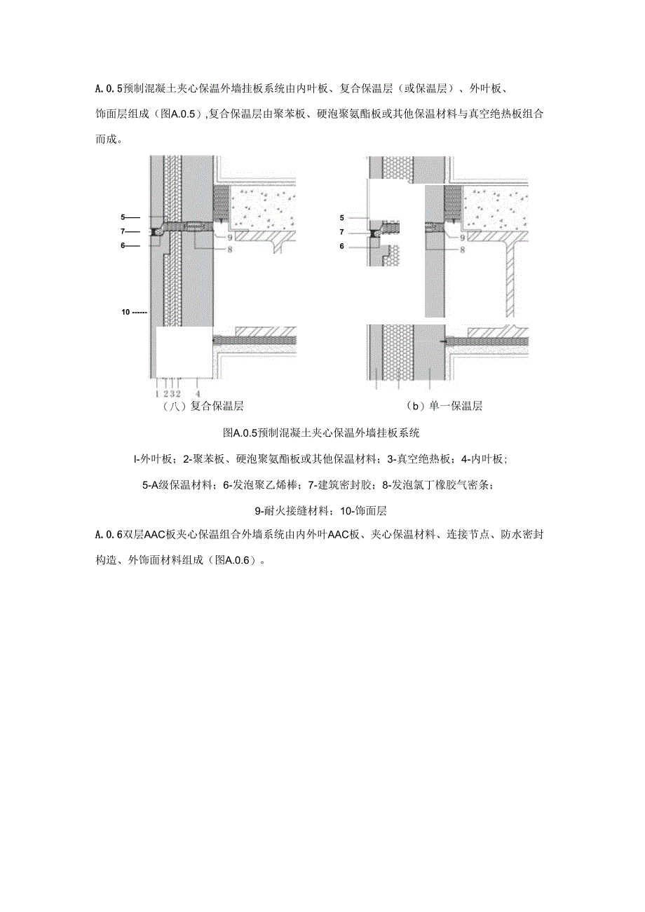 外墙围护系统保温及构造做法.docx_第3页