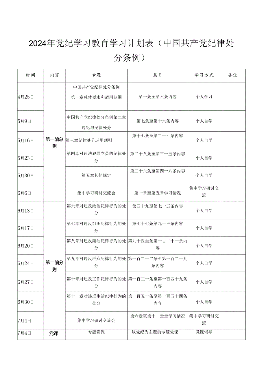 2024年党纪学习教育学习计划表（中国共产党纪律处分条例+计划表）.docx_第1页