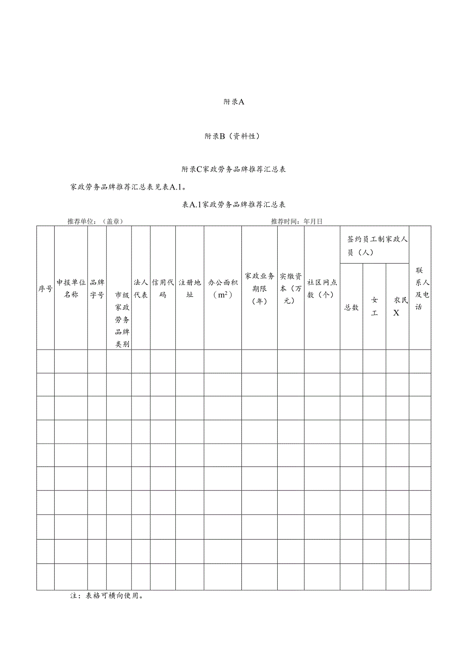 家政劳务品牌综合评选指标体系表.docx_第1页