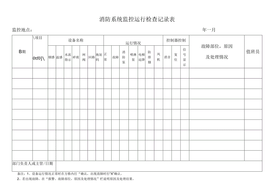 消防系统监控运行检查记录表.docx_第1页