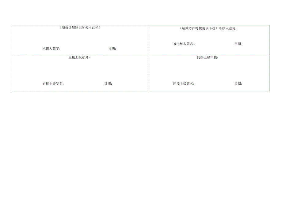 行政专员岗位月度绩效考核表.docx_第3页