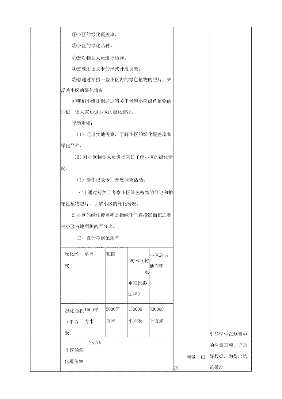 沪科黔科版（贵州上海版）小学综合实践活动六年级上册第8课考察小区绿化情况教案教学设计.docx_第2页