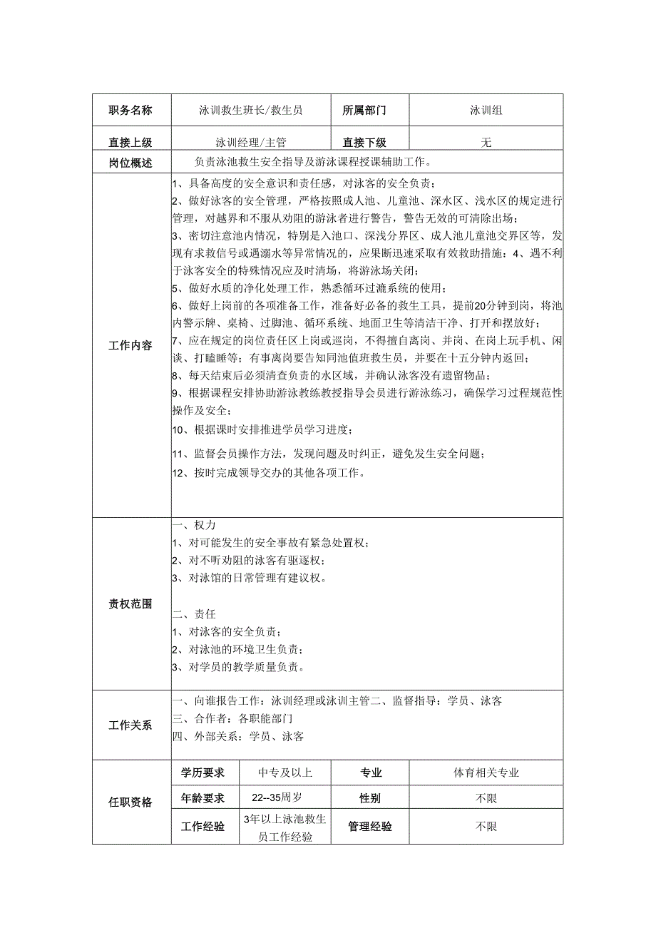 救生班长救生员岗位职责说明书.docx_第1页