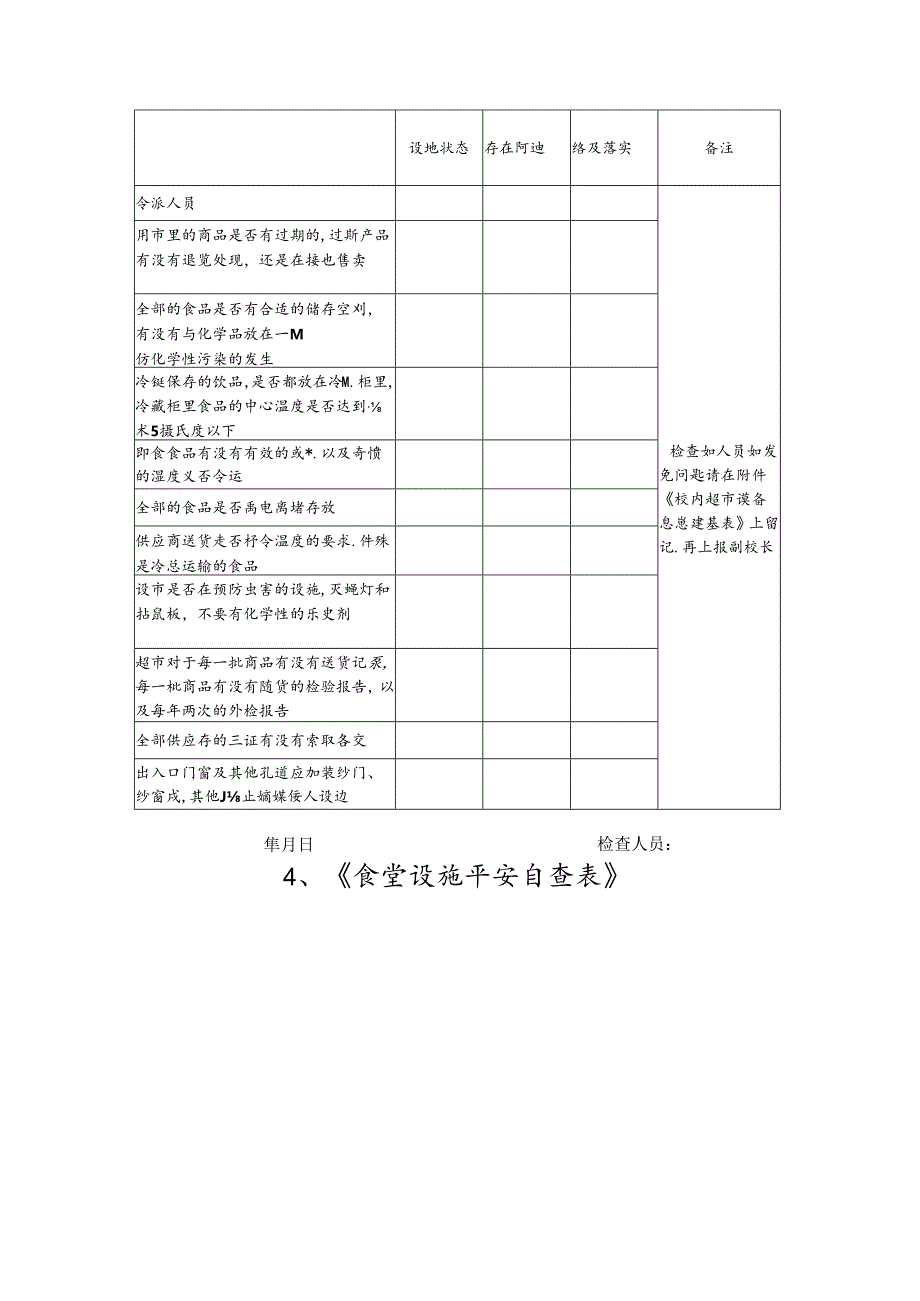 33张新编学校安全自查表.docx_第3页