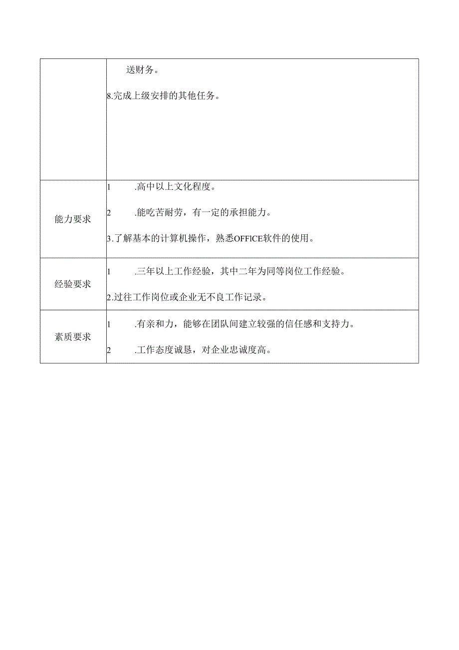 餐厅库管员岗位职责.docx_第2页