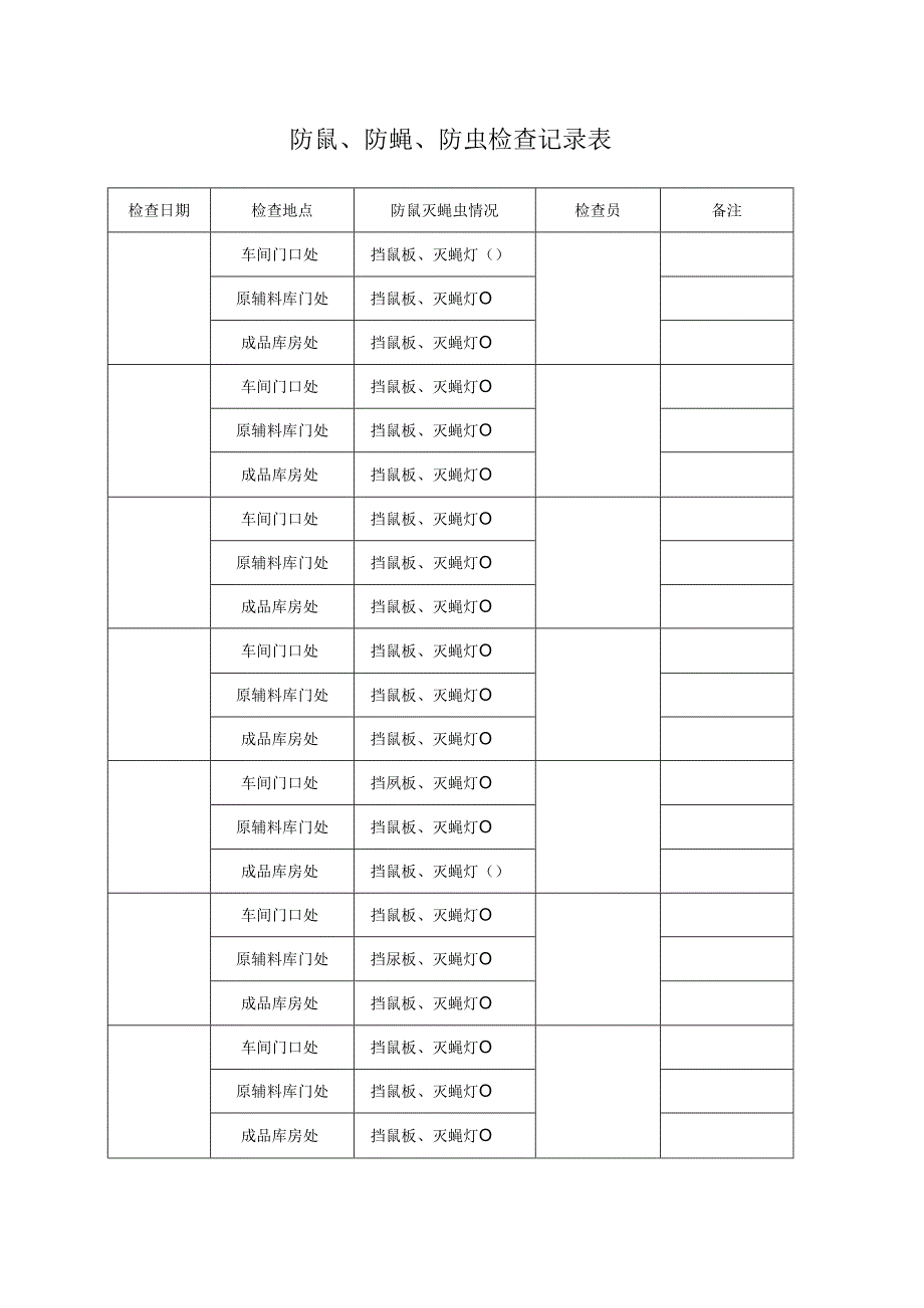 防鼠、防蝇、防虫检查记录表(范本).docx_第1页