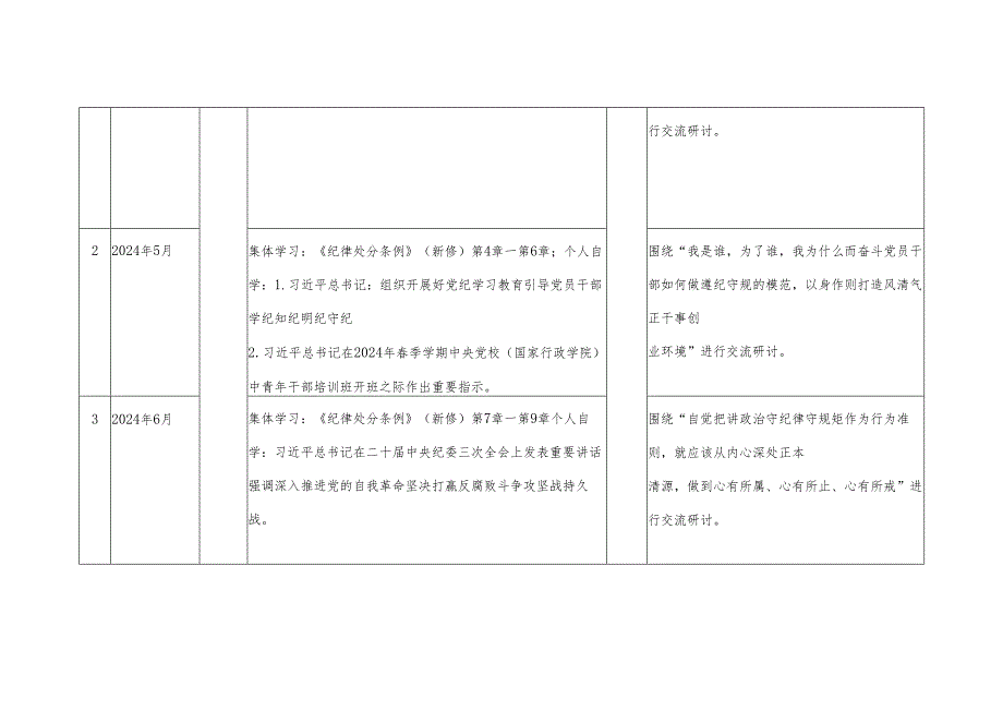 基层机关党纪学习教育学习计划安排表格(五篇合集）.docx_第2页