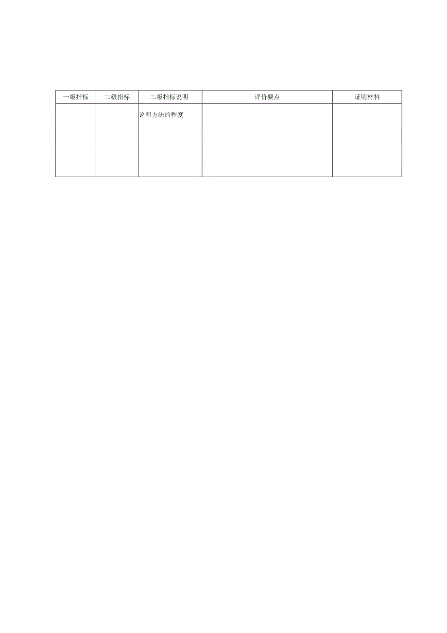 科技成果五元价值评价指标及证明材料、评价流程、材料信息.docx_第2页