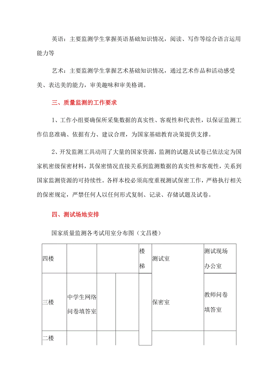 关于开展义务教育质量监测实施方案及工作预案（合集）.docx_第3页