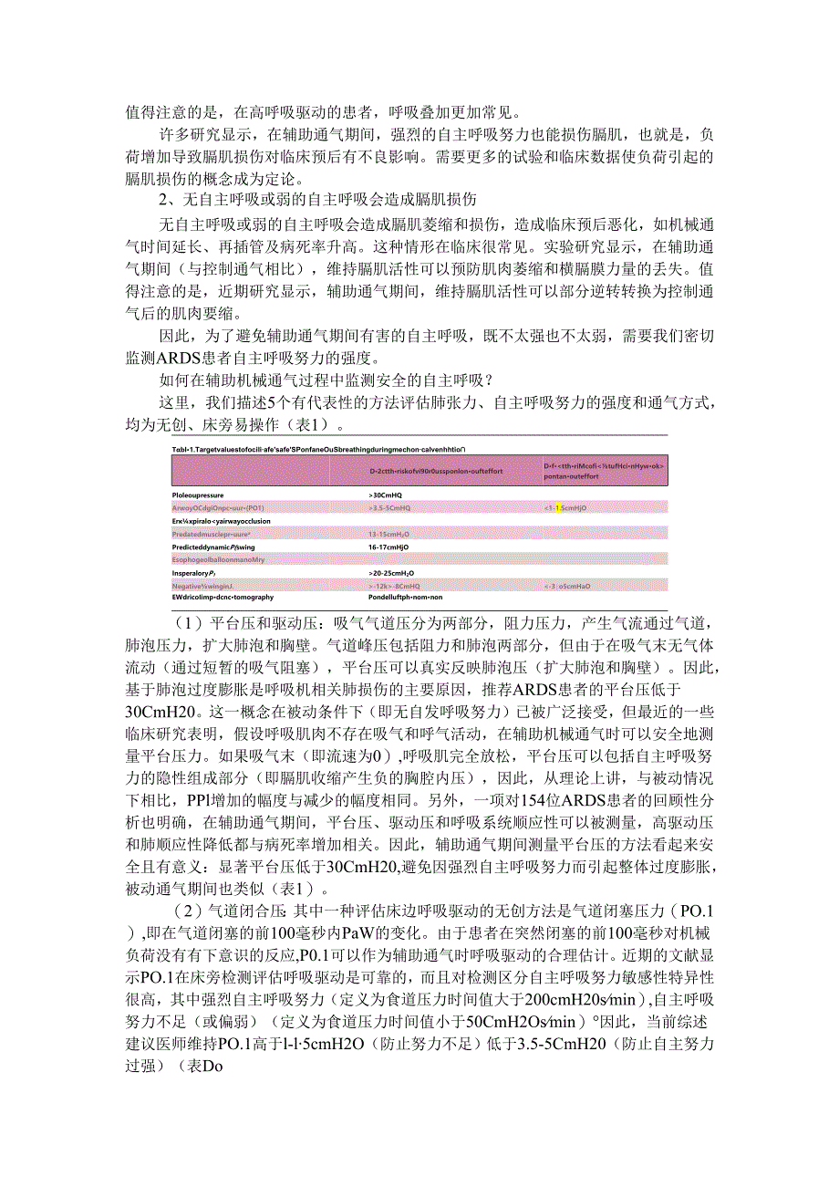 安全机械通气的监测(监测安全自主呼吸).docx_第2页