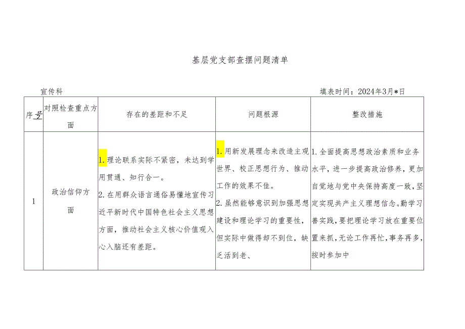 基层党支部查摆问题清单.docx_第1页