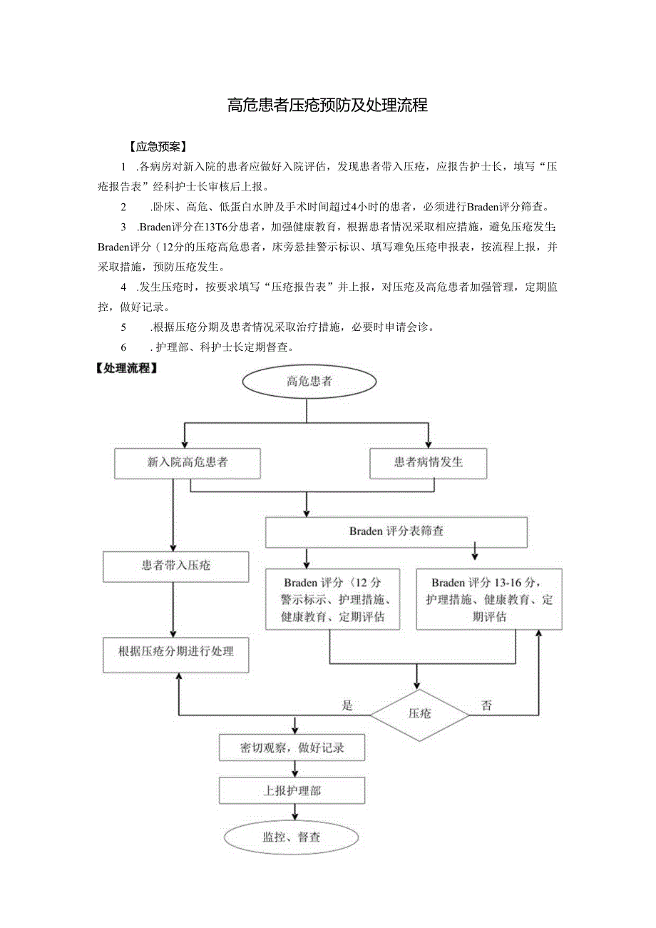 压疮风险评估与报告制度.docx_第2页