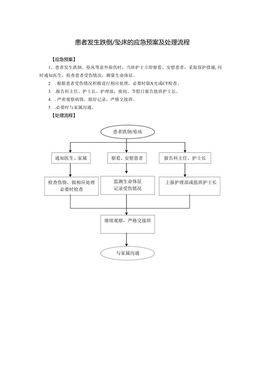 压疮风险评估与报告制度.docx_第3页