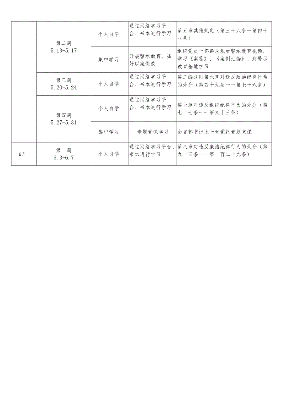 七篇党委2024年开展党纪学习教育学习计划安排表(学习计划、实施方案、主持词、讲话发言稿).docx_第2页