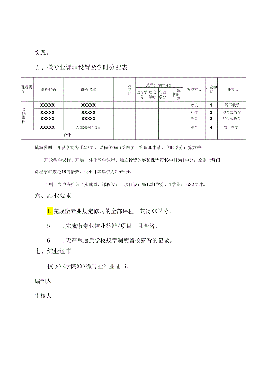 XX学院微专业培养方案（2024年）.docx_第3页