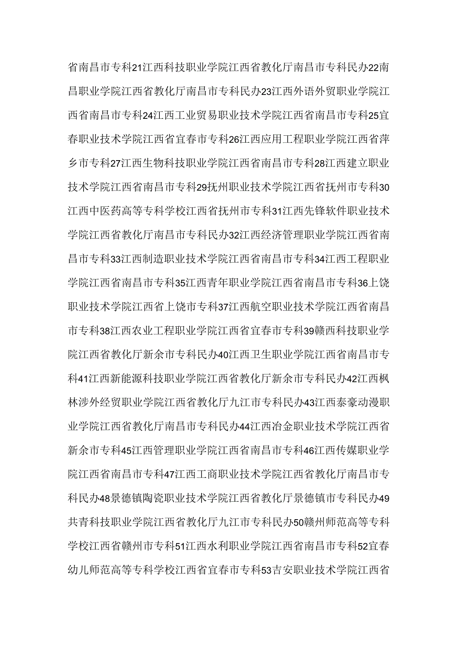 20xx江西省最好的专科学校.docx_第2页