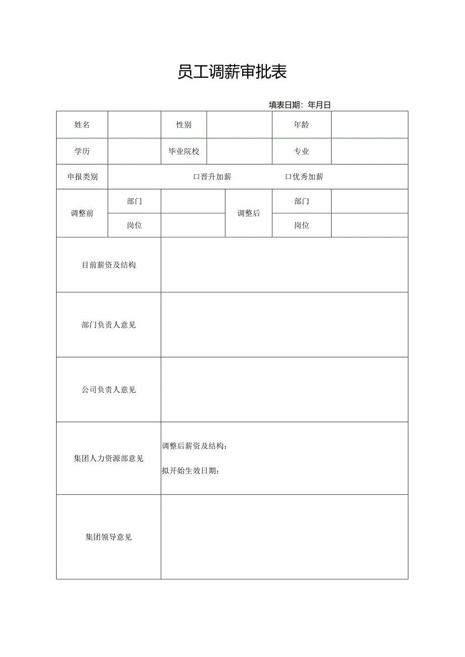 员工调薪审批表.docx_第1页