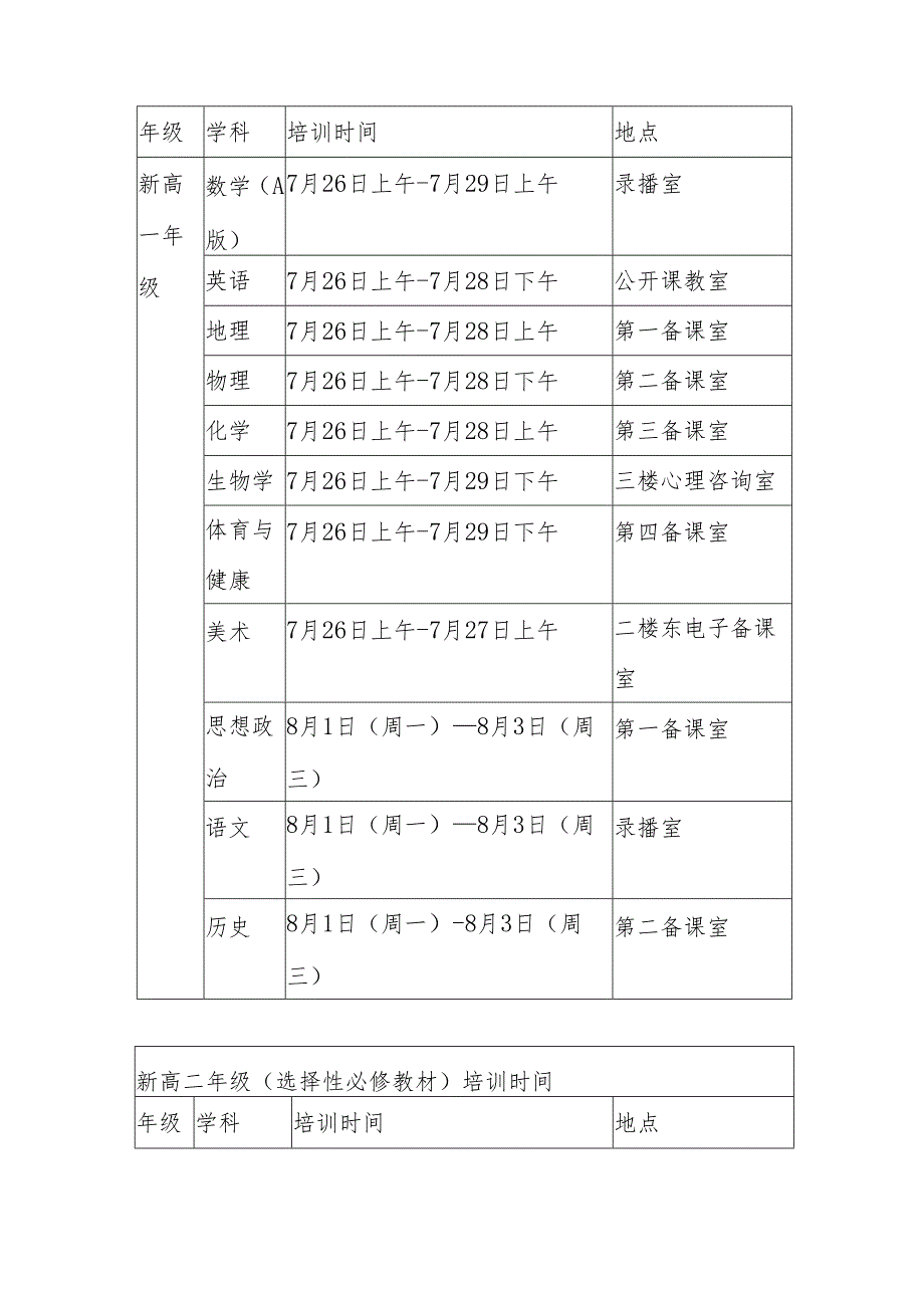 县第八中学关于举办2022年新教培训方案.docx_第2页