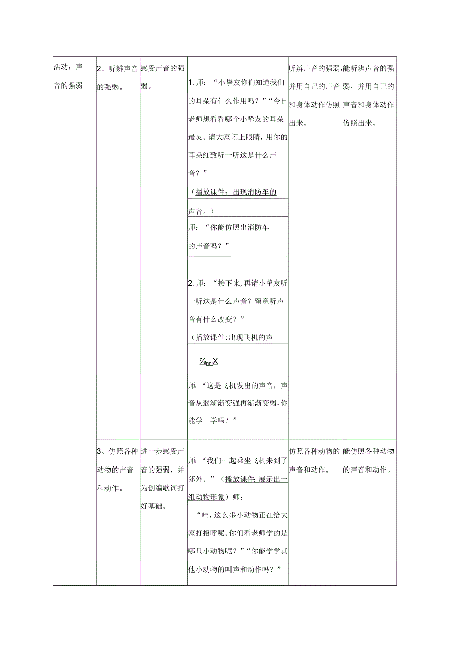 一年级下册音乐教案《小动物唱歌》02_人教新课标（2024秋）.docx_第2页